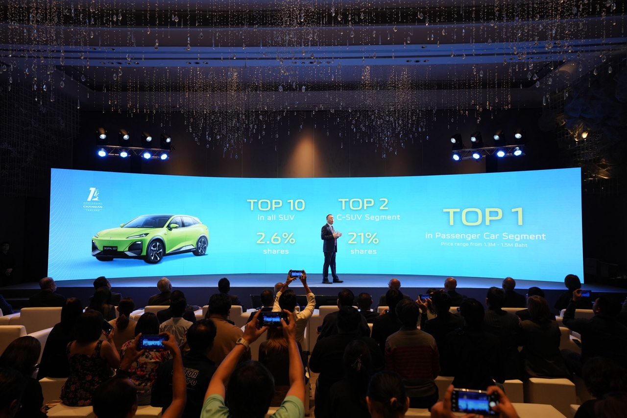 CHANGAN