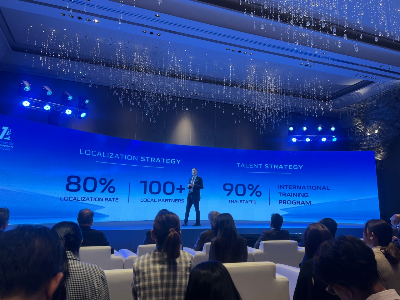 ChangAn