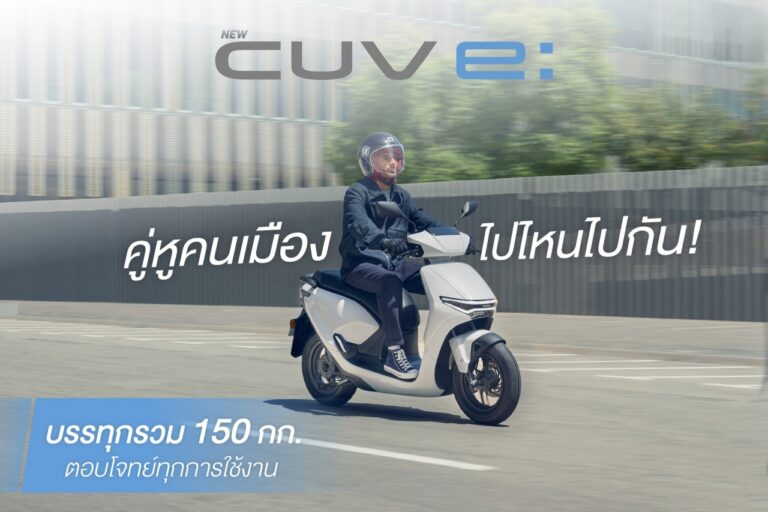 Honda CUV e:
