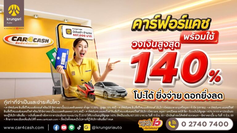 คาร์ฟอร์แคช ผู้นำตลาดสินเชื่อเพื่อคนมีรถ ยกระดับ “คาร์ฟอร์แคช พร้อมใช้” ด้วยวงเงินสินเชื่อสูงสุด 140% ของราคาประเมินรถ พร้อมจุดเด่นลดต้นลดดอกสามารถโปะได้ทุกเมื่อ และบริการเดลิเวอรีทำสัญญาถึงที่
